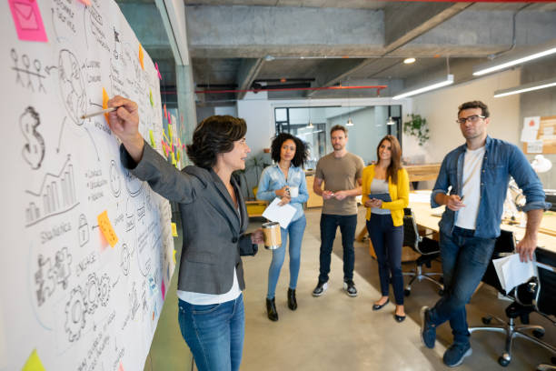  8 Risk Management Best Practices for Tech Startups